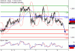 C:\fakepath\USDCAD-09032018-LV-16.gif