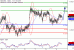 C:\fakepath\NZDUSD-09032018-LV-17.gif