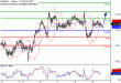 C:\fakepath\EURJPY-09032018-LV-18.gif