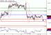 C:\fakepath\EURUSD-12032018-LV-1.gif