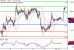 C:\fakepath\GBPUSD-12032018-LV-2.gif