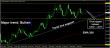 C:\fakepath\eurusd-12032018-analyza.jpg