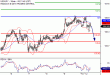 C:\fakepath\USDJPY-12032018-LV-9.gif