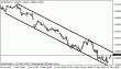 eurusd 28052012-2.gif