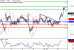 C:\fakepath\EURJPY-13032018-LV-10.gif