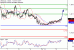 C:\fakepath\USDCAD-13032018-LV-13.gif