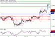 C:\fakepath\GBPUSD-14032018-LV-2.gif