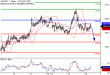 C:\fakepath\USDJPY-14032018-LV-11.gif