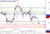 C:\fakepath\WTI-14032018-LV-13.gif