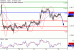 C:\fakepath\EURUSD-15032018-LV-1.gif