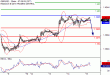 C:\fakepath\GBPUSD-15032018-LV-2.gif