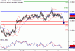 C:\fakepath\AUDUSD-15032018-LV-8.gif