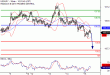 C:\fakepath\USDJPY-15032018-LV-7.gif