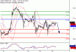 C:\fakepath\WTI-15032018-LV-9.gif