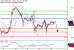 C:\fakepath\WTI-15032018-LV-9.gif