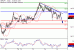 C:\fakepath\GBPJPY-15032018-LV-10.gif