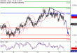 C:\fakepath\NZDUSD-15032018-LV-14.gif