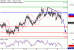 C:\fakepath\NZDUSD-15032018-LV-14.gif