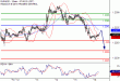 C:\fakepath\EURUSD-16032018-LV-1.gif