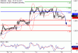 C:\fakepath\GBPUSD-16032018-LV-2.gif