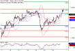 C:\fakepath\DAX-16032018-LV-4.gif