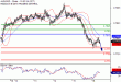 C:\fakepath\AUDUSD-16032018-LV-5.gif