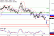 C:\fakepath\USDJPY-16032018-LV-6.gif