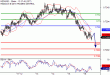 C:\fakepath\NZDUSD-16032018-LV-10.gif