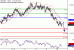 C:\fakepath\NZDUSD-16032018-LV-10.gif