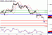 C:\fakepath\EURUSD-19032018-LV-1.gif