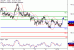 C:\fakepath\USDJPY-19032018-LV-10.gif