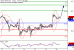 C:\fakepath\WTI-19032018-LV-11.gif