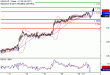 C:\fakepath\USDCAD-19032018-LV-16.gif