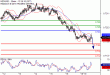 C:\fakepath\NZDUSD-19032018-LV-17.gif