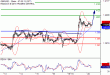 C:\fakepath\GBPUSD-20032018-LV-2.gif