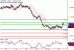 C:\fakepath\AUDUSD-20032018-LV-8.gif