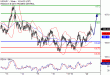 C:\fakepath\USDJPY-20032018-LV-7.gif