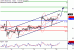 C:\fakepath\WTI-20032018-LV-9.gif