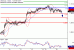 C:\fakepath\USDCAD-20032018-LV-13.gif