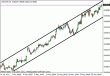 usdchf 30052012.gif