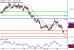 C:\fakepath\NZDUSD-20032018-LV-14.gif