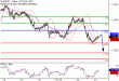 C:\fakepath\EURUSD-21032018-LV-1.gif