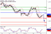 C:\fakepath\EURUSD-21032018-LV-1.gif