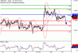 C:\fakepath\GBPUSD-21032018-LV-2.gif