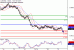 C:\fakepath\AUDUSD-21032018-LV-12.gif