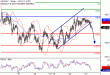 C:\fakepath\USDJPY-21032018-LV-11.gif