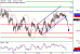 C:\fakepath\USDJPY-21032018-LV-11.gif