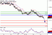 C:\fakepath\NZDUSD-21032018-LV-18.gif