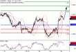 C:\fakepath\EURUSD-22032018-LV-1.gif