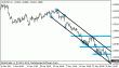 eurusd 31052012-2.gif